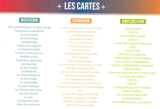 Philo-Mobil : liste des cartes du jeu