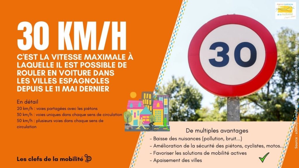 Vitesse maximale de 30km/h dans les villes espagnoles